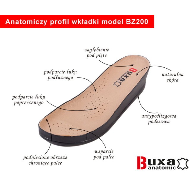 Medicininės klumpės Buxa Anatomic BZ240